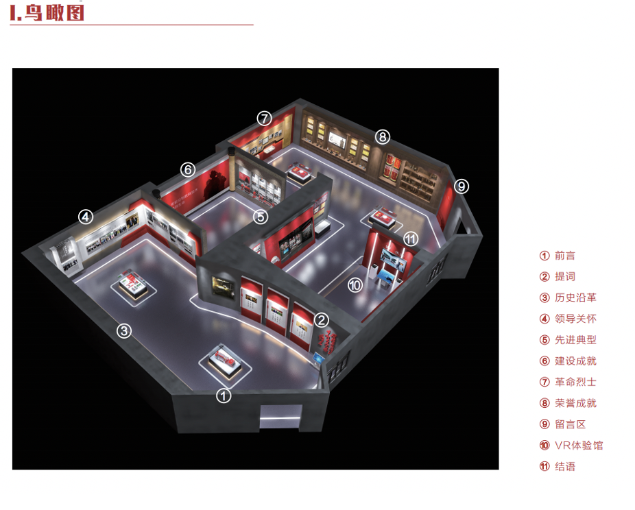 單位黨建展廳設計制作(zuò) 案例展示 第2張